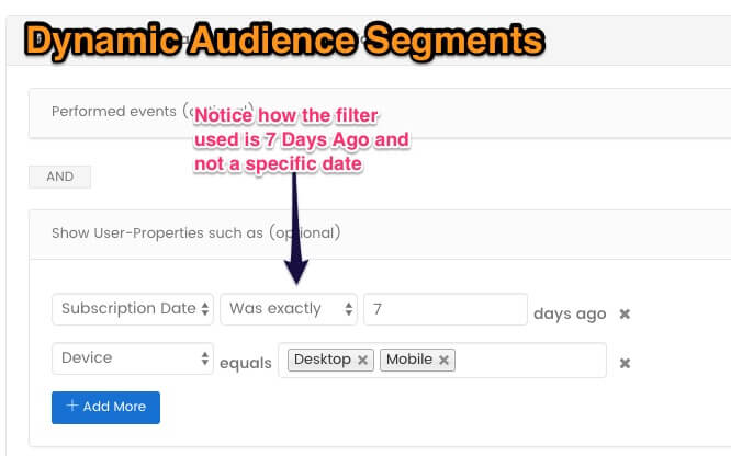 Dynamic Audience Segments - marketing automation