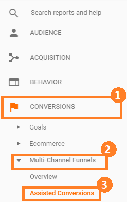 assisted conversion in google analytics
