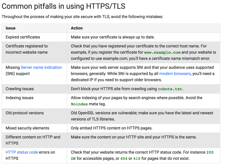 pitfalls-in-using-HTTPS Web Protocols