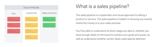 what-is-a-sales-pipeline