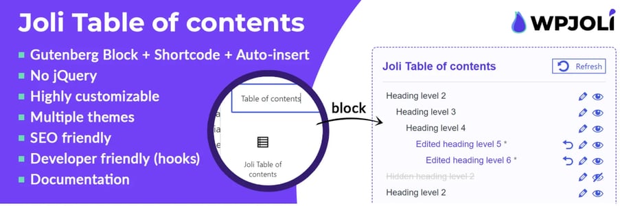 Joli table of Content