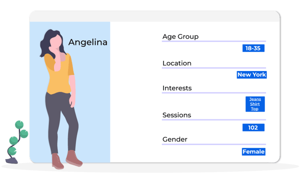 user persona for personalization