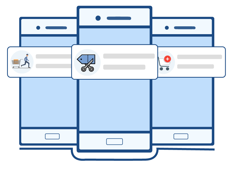 Tailored Push Notifications for Desktop and Mobile