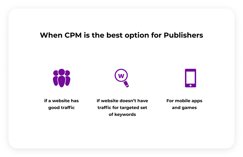 when-cpm-is-best-for-publish